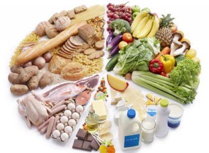 receitas para quem quer fazer dieta
